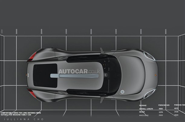Porsche 929 - новое купе на базе Panamera 