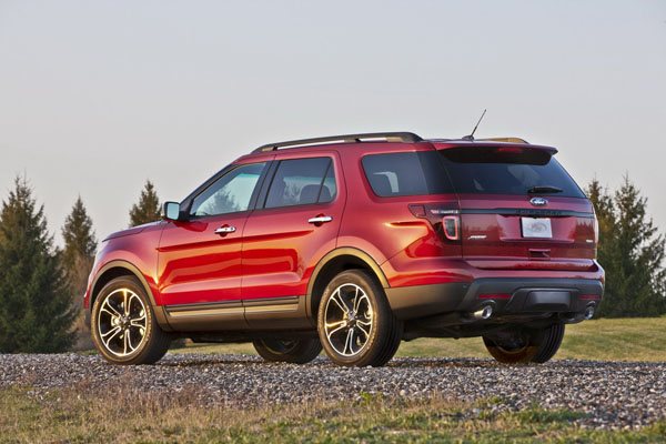 Появились новые данные о Ford Explorer Sport