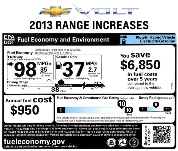Новые данные о Chevrolet Volt 2013