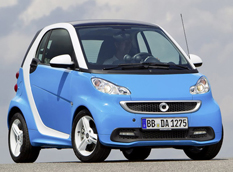 ForTwo Iceshine Edition – новинка от Smart