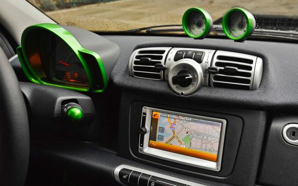 Стали известны цены на электрокар Smart ForTwo