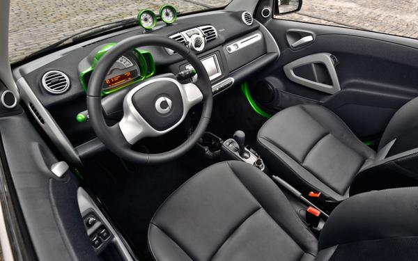 Стали известны цены на электрокар Smart ForTwo