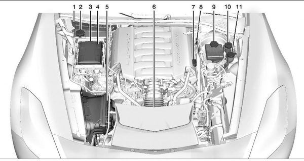 Эскизы Chevrolet Corvette C7 попали в сеть