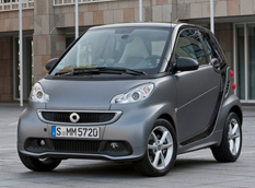 Smart Fortwo подорожал до 655 000 рублей