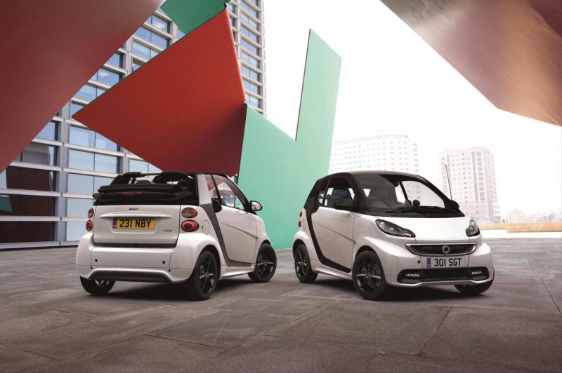 Smart выпустил стильный сити-кар Fortwo Grandstyle Edition 