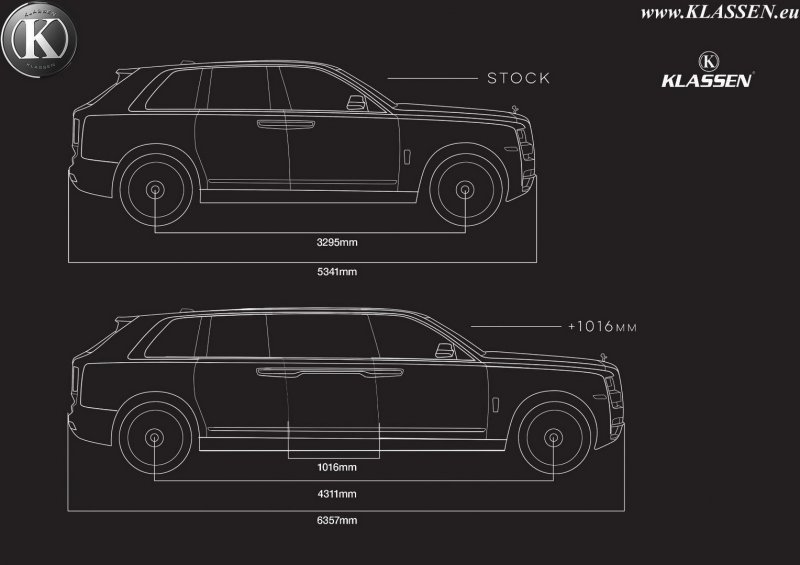 Rolls-Royce Cullinan за 2 млн $ от мастеров Klassen