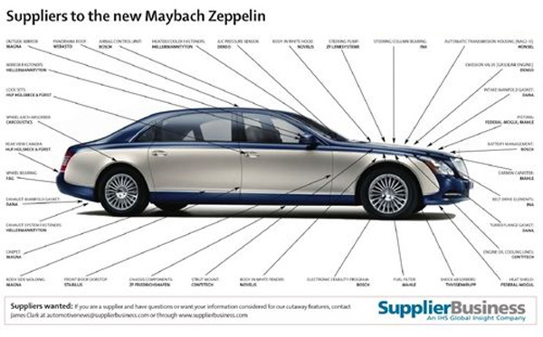 Magna делает Maybach тише