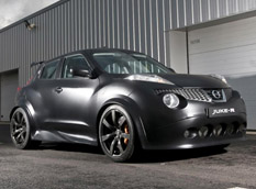 Официальные характеристики Nissan Juke-R