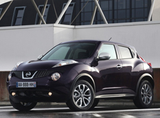 Nissan аносировал топовый кроссовер Juke Shiro