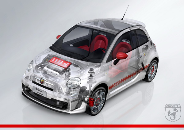 Все Fiat 500 Abarth 2012 распроданы