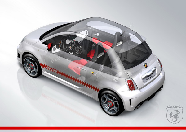 Все Fiat 500 Abarth 2012 распроданы