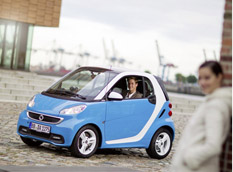 Smart представил версию ForTwo Edition IceShine