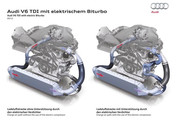 Audi разрабатывает электро-турбированный V6 TDI