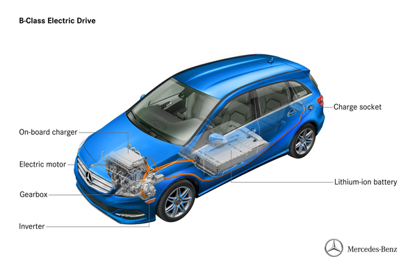 Mercedes показал серийный B-Class Electric Drive