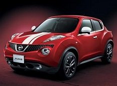 Nissan представил Juke 15RX Personalized Package