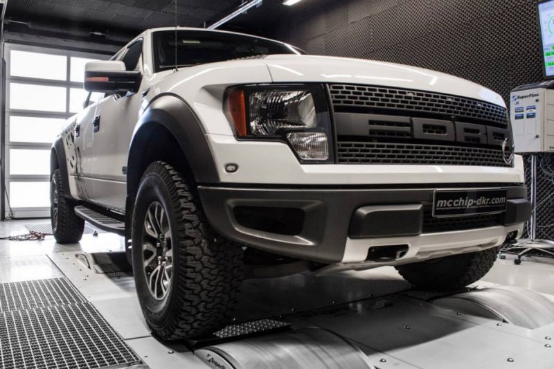 Mcchip-DKR скромно доработал Ford F-150 SVT Raptor